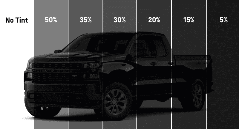 Chevrolet Silverado pickup truck displayed with varying window tint levels from no tint to 5%, showcasing the differences in visibility and style.