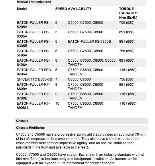 Technical specifications for manual transmissions and chassis highlights from Eaton-Fuller and Spicer models, detailing speed availability, torque capacity, and design features for truck models C4500, C5500, C6500, C7500, and C8500.