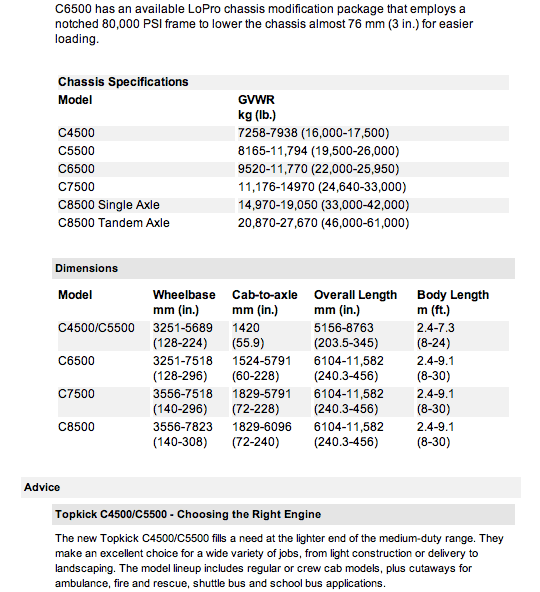 Chassis specification chart for Topkick C4500/C5500 models, detailing gross vehicle weight ratings (GVWR), dimensions including wheelbase and body length, and available features, including the LoPro chassis modification for easier loading.