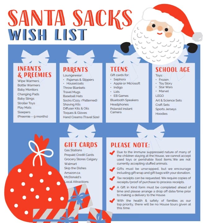Santa Sacks Wish List infographic featuring gift ideas for various age groups including infants, parents, teens, and school-age children, along with suggestions for gift cards and important notes regarding donations and gift handling.
